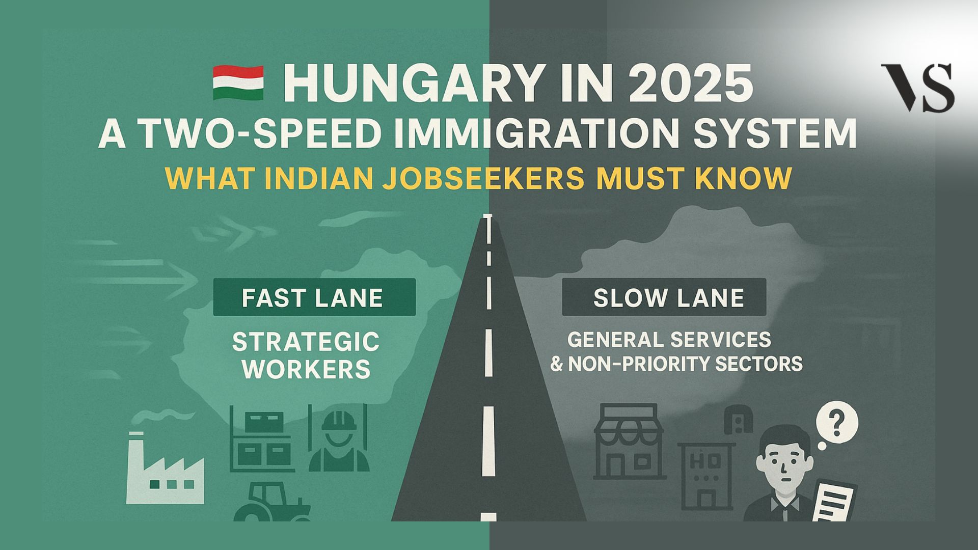 🇭🇺 Hungary in 2025 – A Two-Speed Immigration System